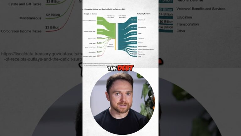 The Chart Shows a Serious U.S. Debt Problem